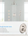 Avelar single handle valve in brushed nickel centrally controls water flow, temperature, and all shower functions.