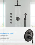 Avelar single handle valve in matte black controls water flow, temperature, and all shower functions.
