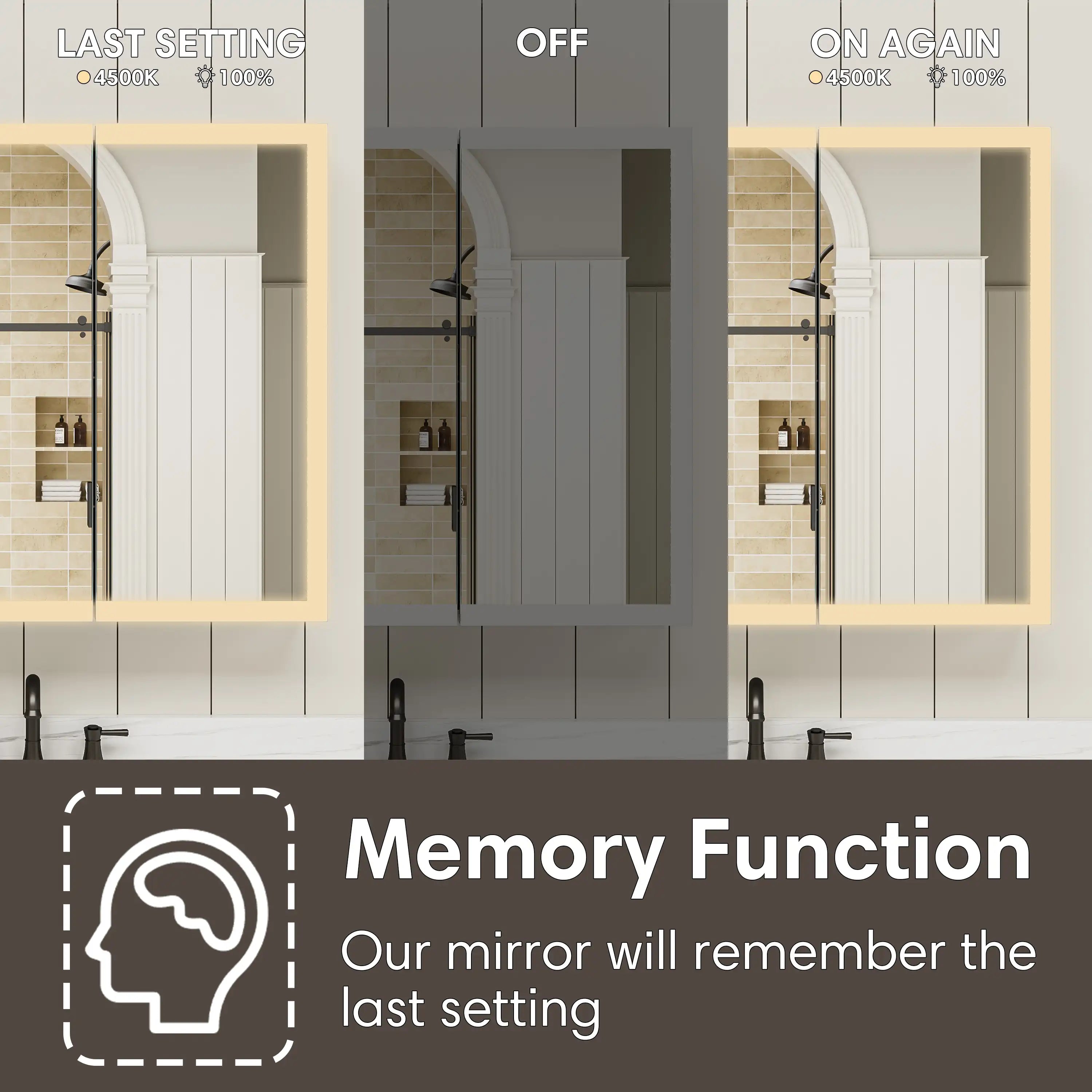 Medicine cabinet mirror with memory functions.
