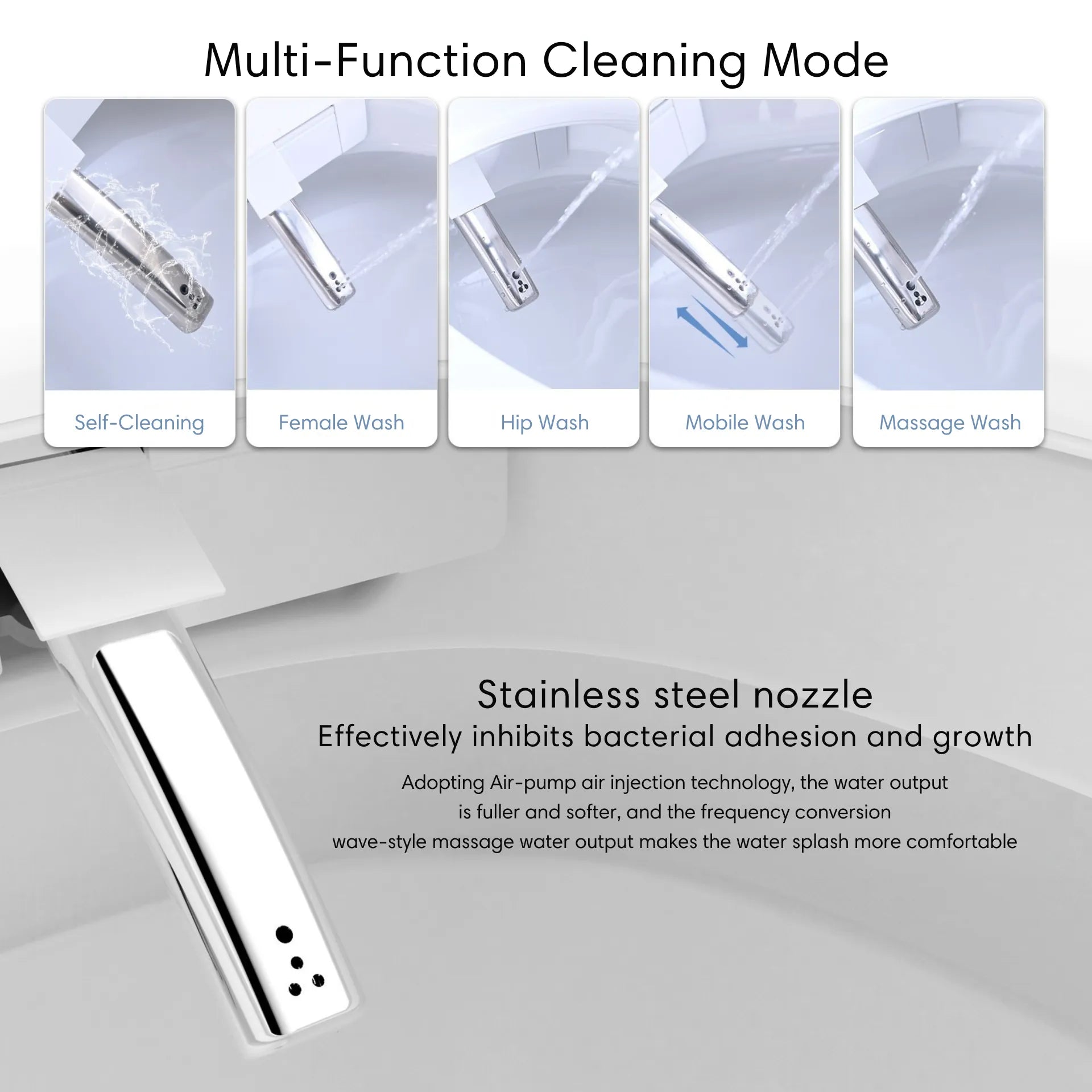 LUXOVA Smart Bidet Toilet – stainless steel nozzle with multi-function cleaning mode.