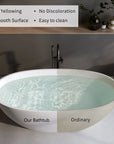 Abyss Series matte white soaking tub comparison, showing resistance to yellowing, discoloration, and easy-clean smooth surface.