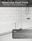 WaterLock flush track waterproof seal for bathtub sliding glass doors frameless, size 60 x 58 inches | Ace Decor