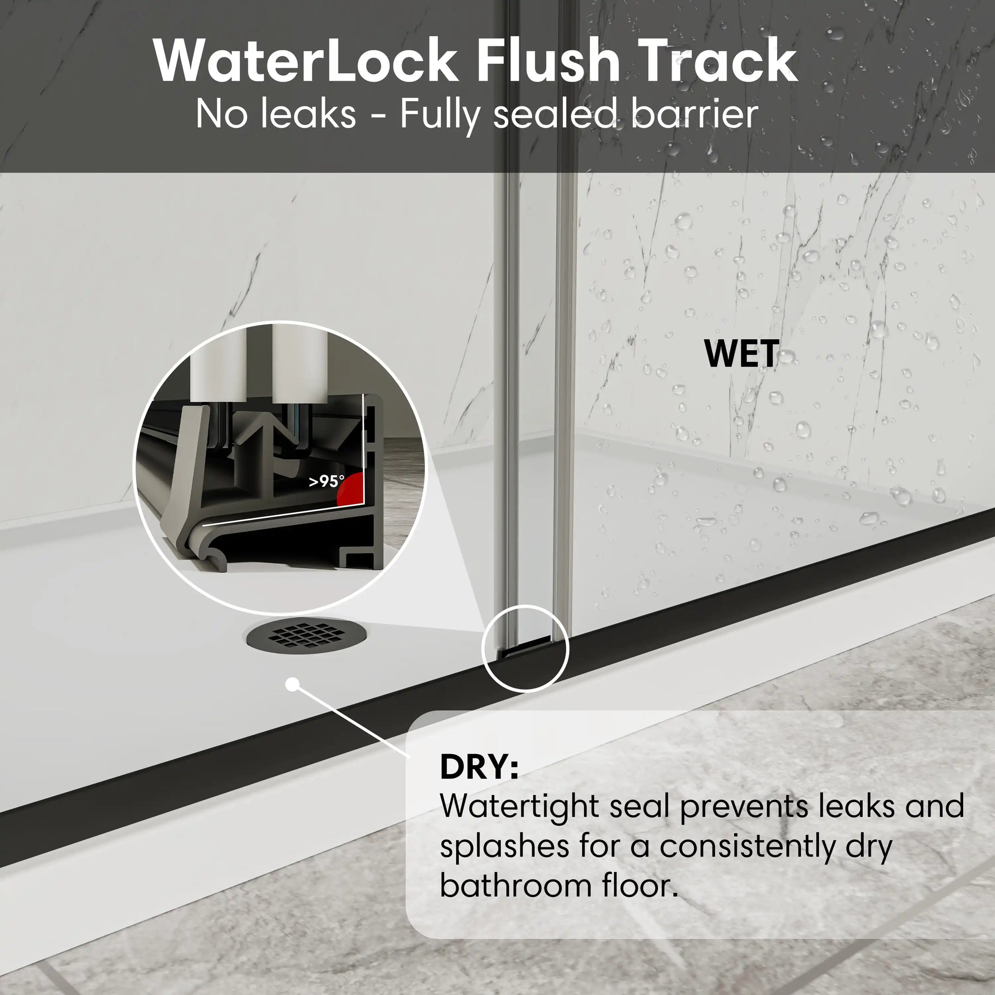 95° sloped WaterLock flush track on 60 x 70 ace decor shower door, providing leak-proof performance and a dry bathroom floor. | Ace Decor