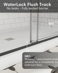 Bottom waterproof track on soft close sliding shower doors, frameless 60 x 74 for leak protection | Ace Decor