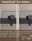 60" x 74" Black Frameless Double Sliding Shower Door with Soft-Close - Leak-Proof, Easy-Clean