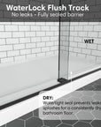 Aurevo-X Series 60" x 74" Minimalist Frameless Sliding Shower Door In Matte Black