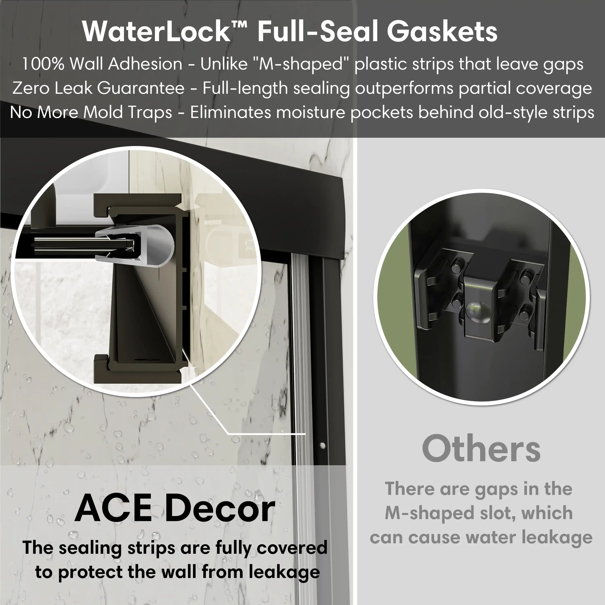 WaterLock full-seal D-shaped gaskets on framed shower door with black shower frame, preventing leaks and protecting walls. | Ace Decor