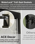 WaterLock full-seal D-shaped gaskets on framed shower door with black shower frame, preventing leaks and protecting walls. | Ace Decor