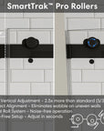 Vertical adjustment feature with SmartTrak Pro Rollers for soft close sliding shower doors, frameless 60 x 74 | Ace Decor