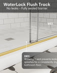 WaterLock flush track for frameless brushed gold shower door 48 x 74, providing leak-proof bottom seal. | Ace Decor