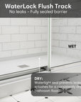 Brushed nickel WaterLock Flush Track showing watertight seal design that prevents leaks and keeps bathroom floors dry | Ace Decor