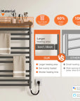 Thervon-Plus electric towel warmer with 60% wider bars and larger heating surface for faster, even drying.
