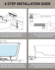 Nectar Series freestanding soaking tub simple 4-step visual installation guide.