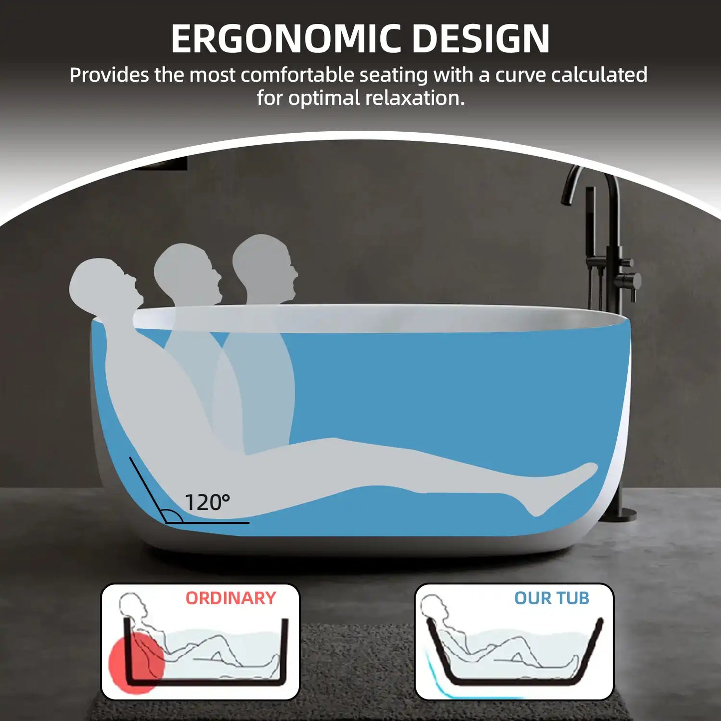 47" Compact Solid Surface Resin Bathtub with Pop-Up Drain & Overflow – Modern & Affordable for Small Spaces color: Matte White