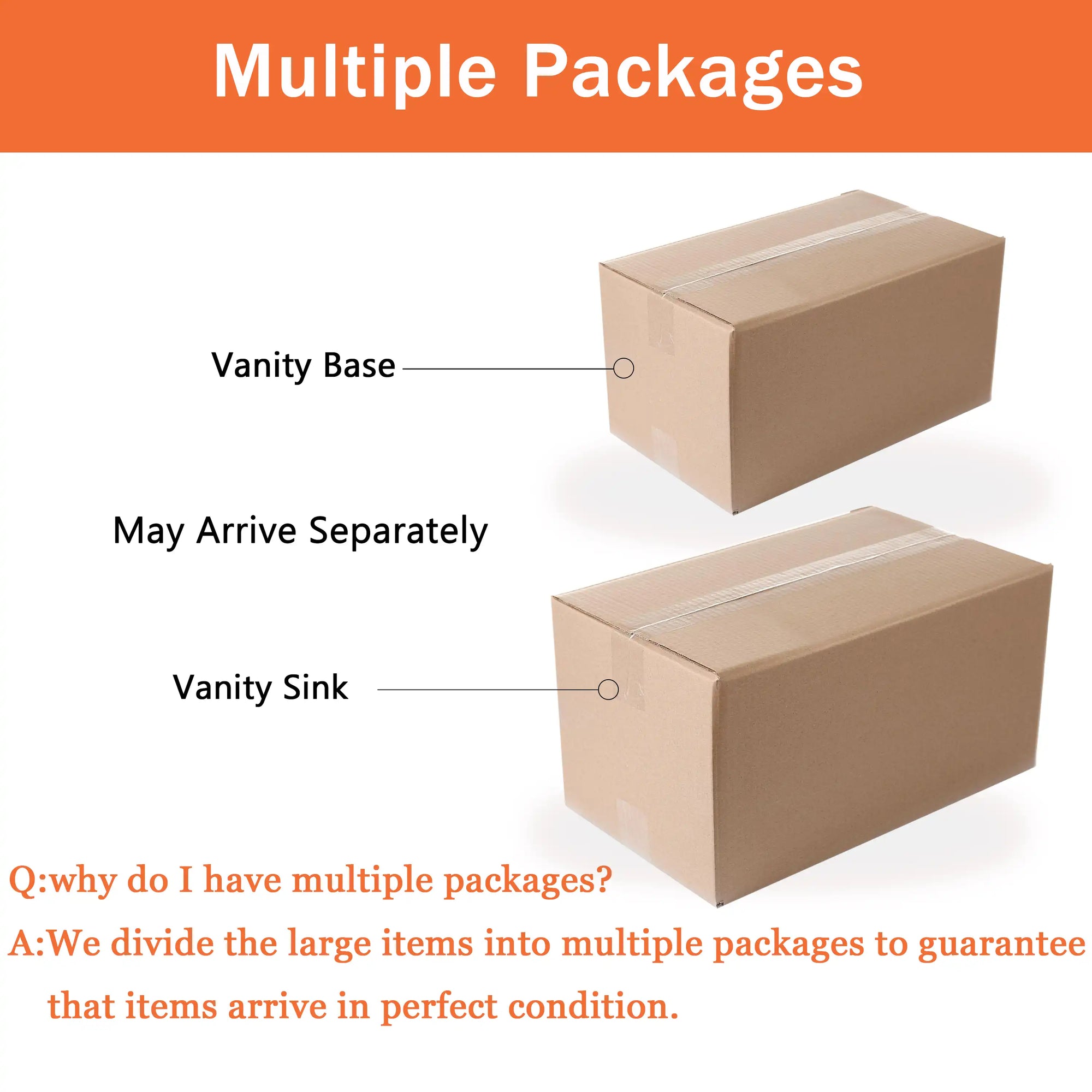 48 inch vanity for bathroom packaged in separate boxes for the vanity base and sink to ensure safe delivery | Ace Decor