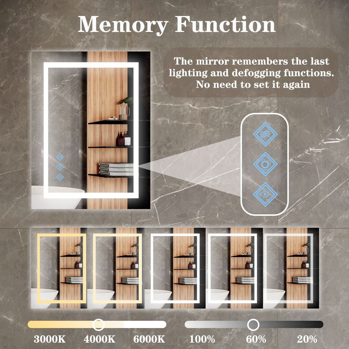 Glossy Brushed Silver LED Bathroom Mirror with Anti-Fog & Dimmable Lighting size: 32 X 24