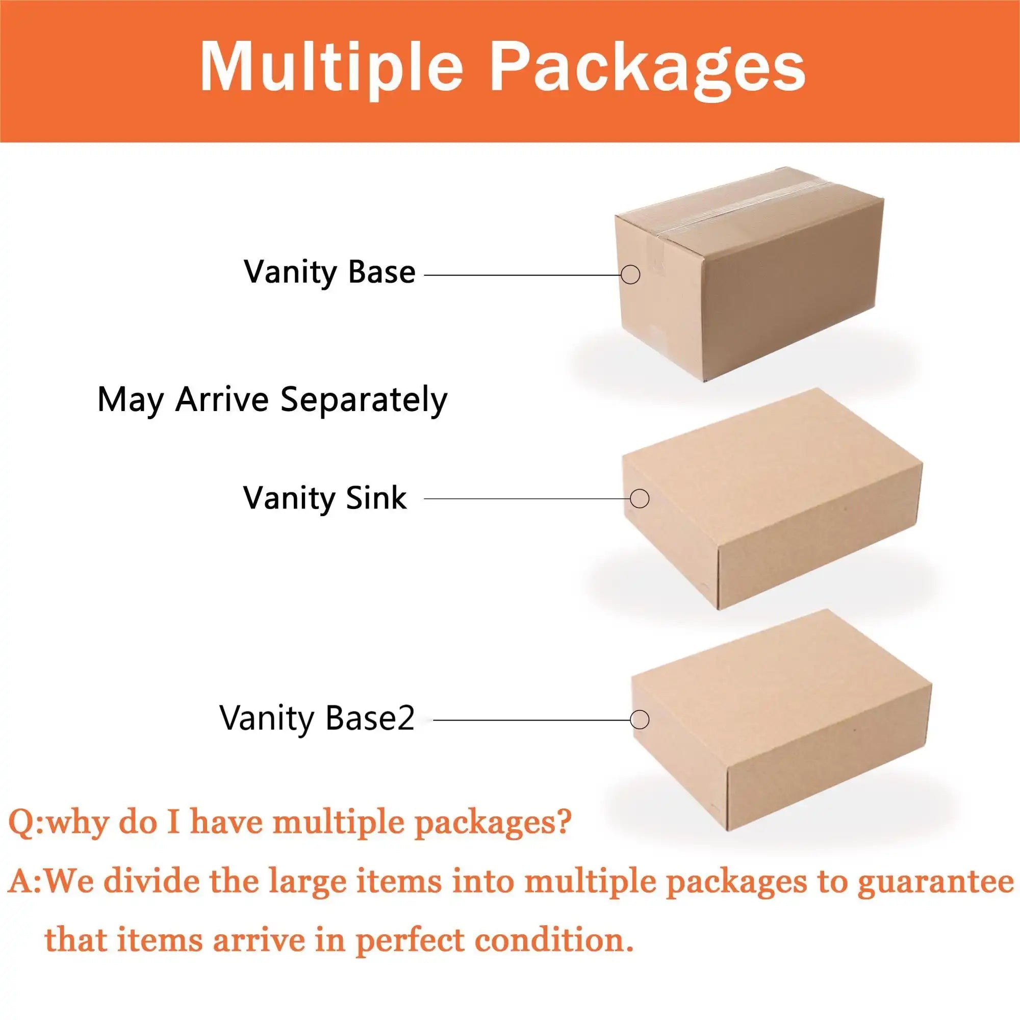 bathroom combo vanities packaged in multiple boxes for safe delivery and installation | Ace Decor