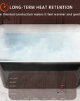 Nectar glossy black acrylic soaking tub demonstrating long-term heat retention with insulation and temperature comparison chart.