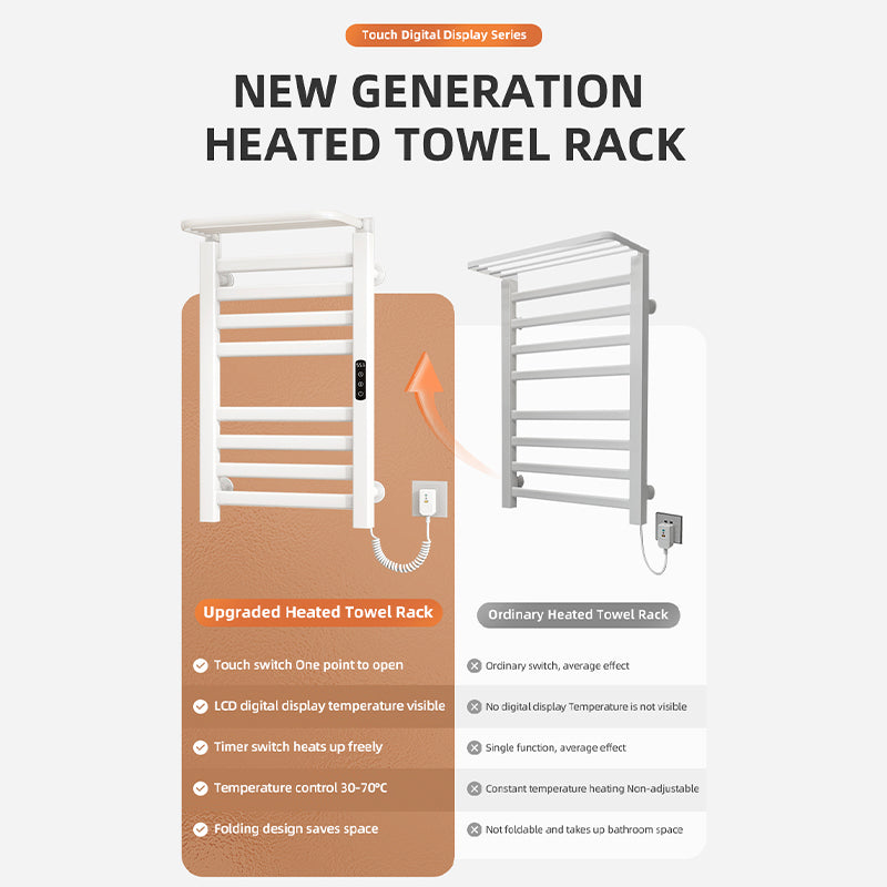 18&quot; X 30&quot; Heated Towel Rack – 360° Bacteria-Free, Energy-Efficient &amp; Waterproof