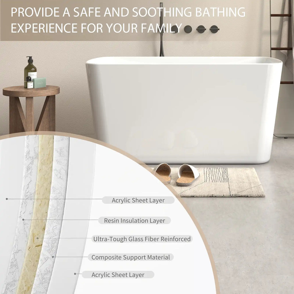 Nectar multi-layer LUCITE acrylic bathtub construction showing insulation, fiberglass reinforcement, and durable surface.