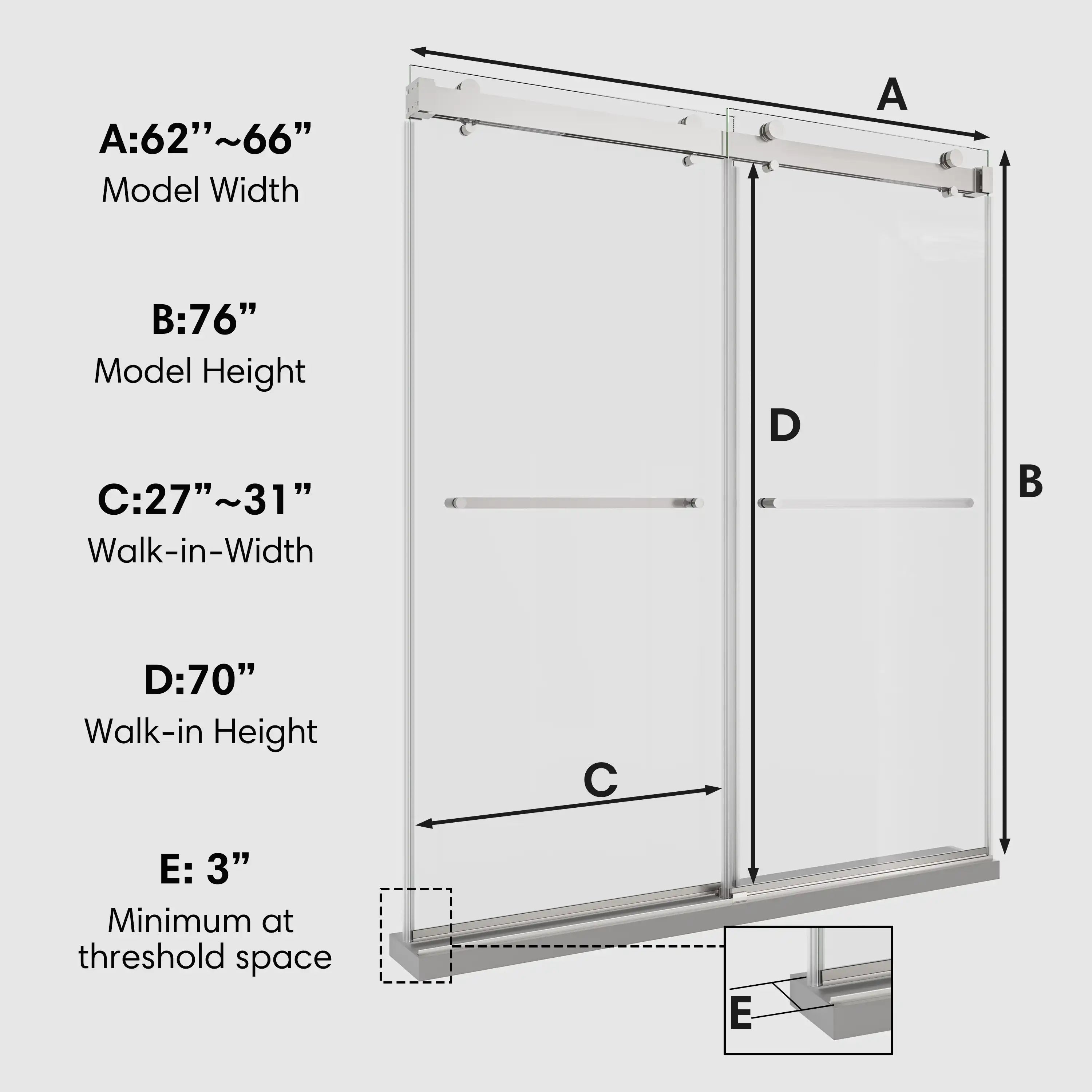 Verta Series 66