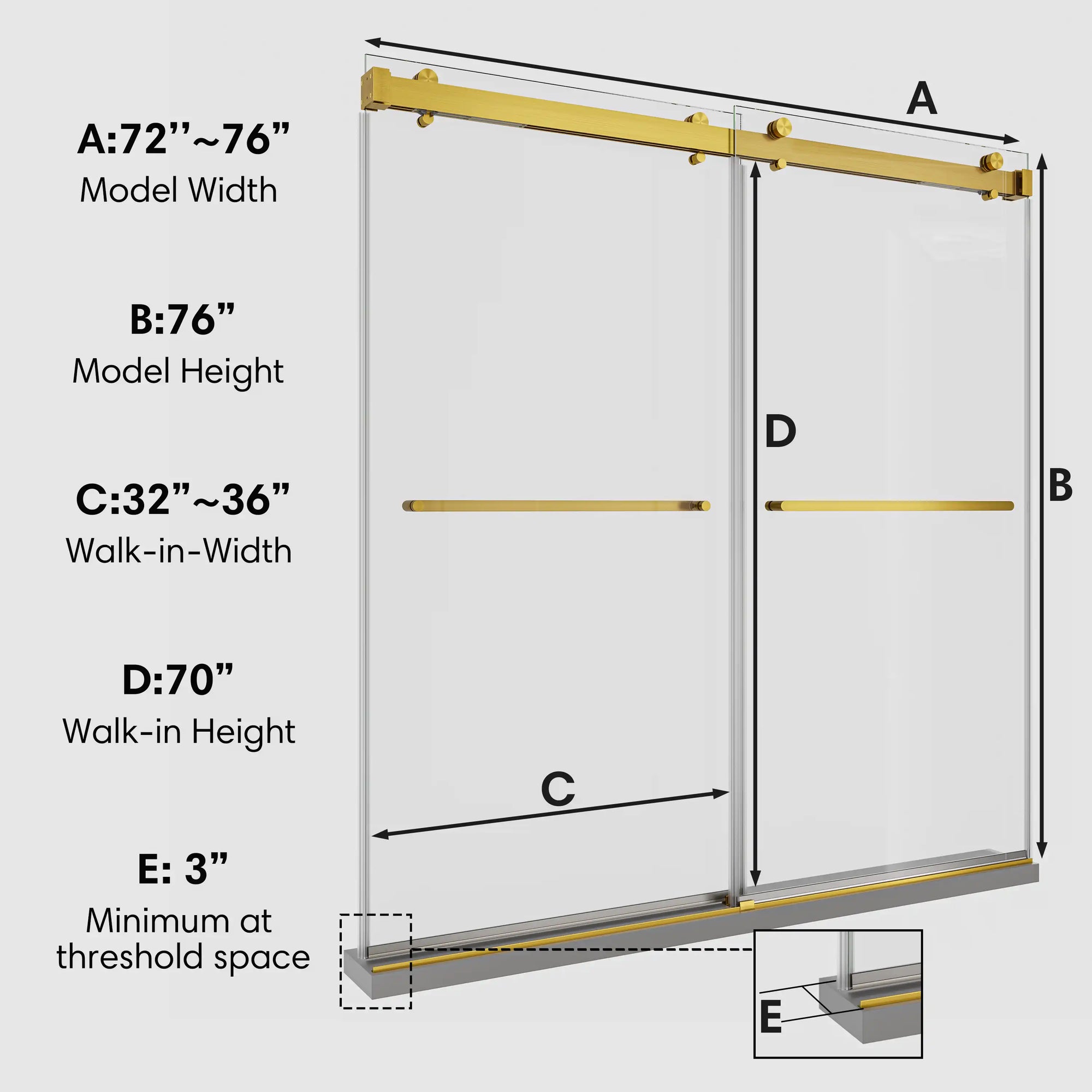 Dimension diagram of 76 x 76 double sliding shower door showing model width, height, and walk-in measurements | Ace Decor