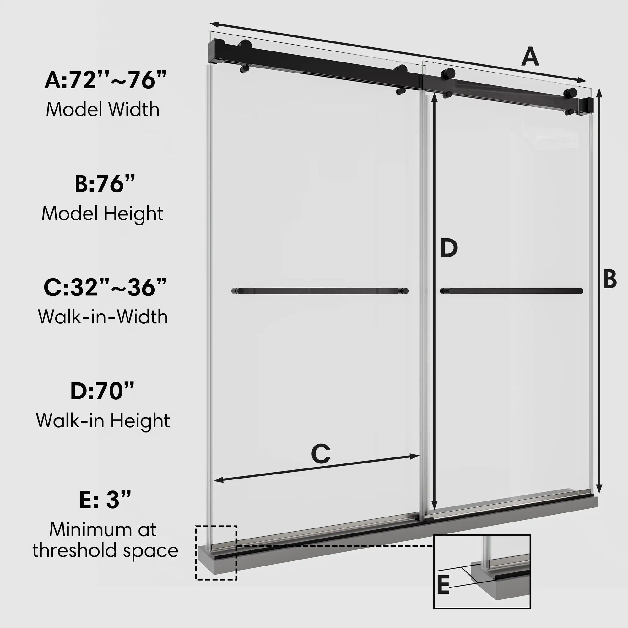 Dimension diagram of 76 x 76 frameless double sliding shower door showing width, height, and walk-in measurements for installation reference | Ace Decor