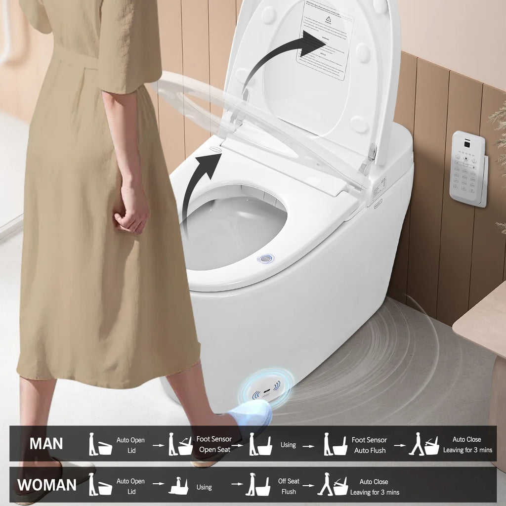 LUXOVA Plus Smart Bidet Toilet with auto lid open and foot sensor control.