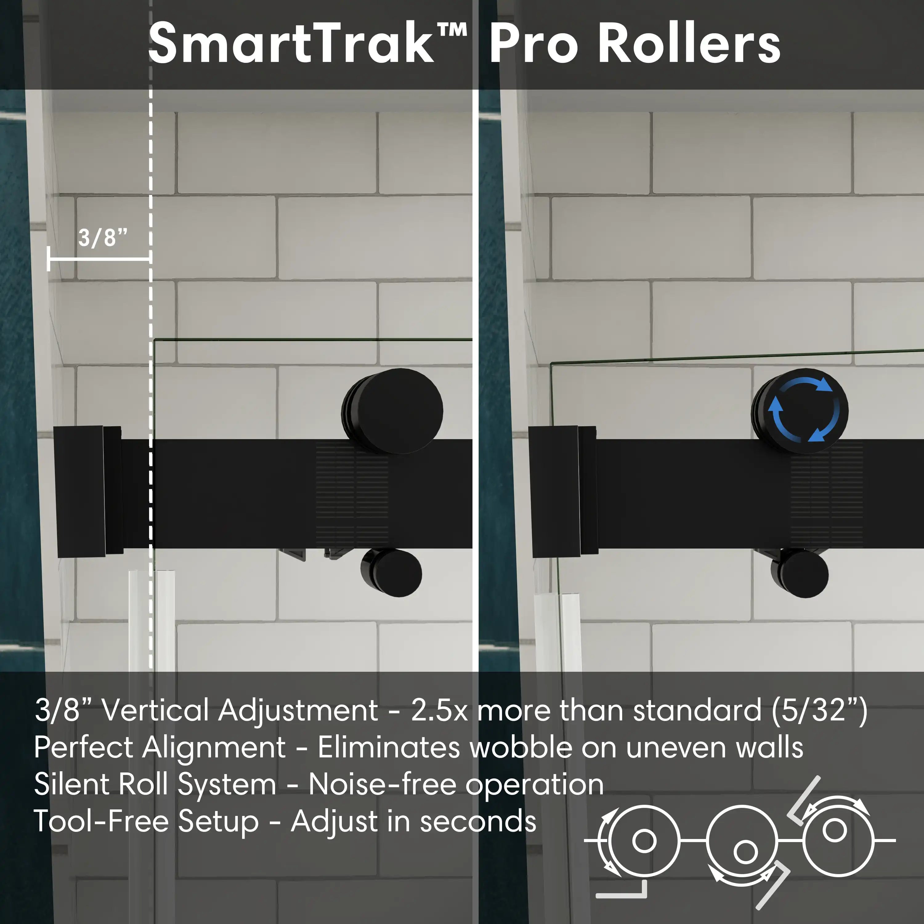 SmartTrak Pro Rollers showing adjustable eccentric wheels for precise alignment and smooth sliding performance | Ace Decor