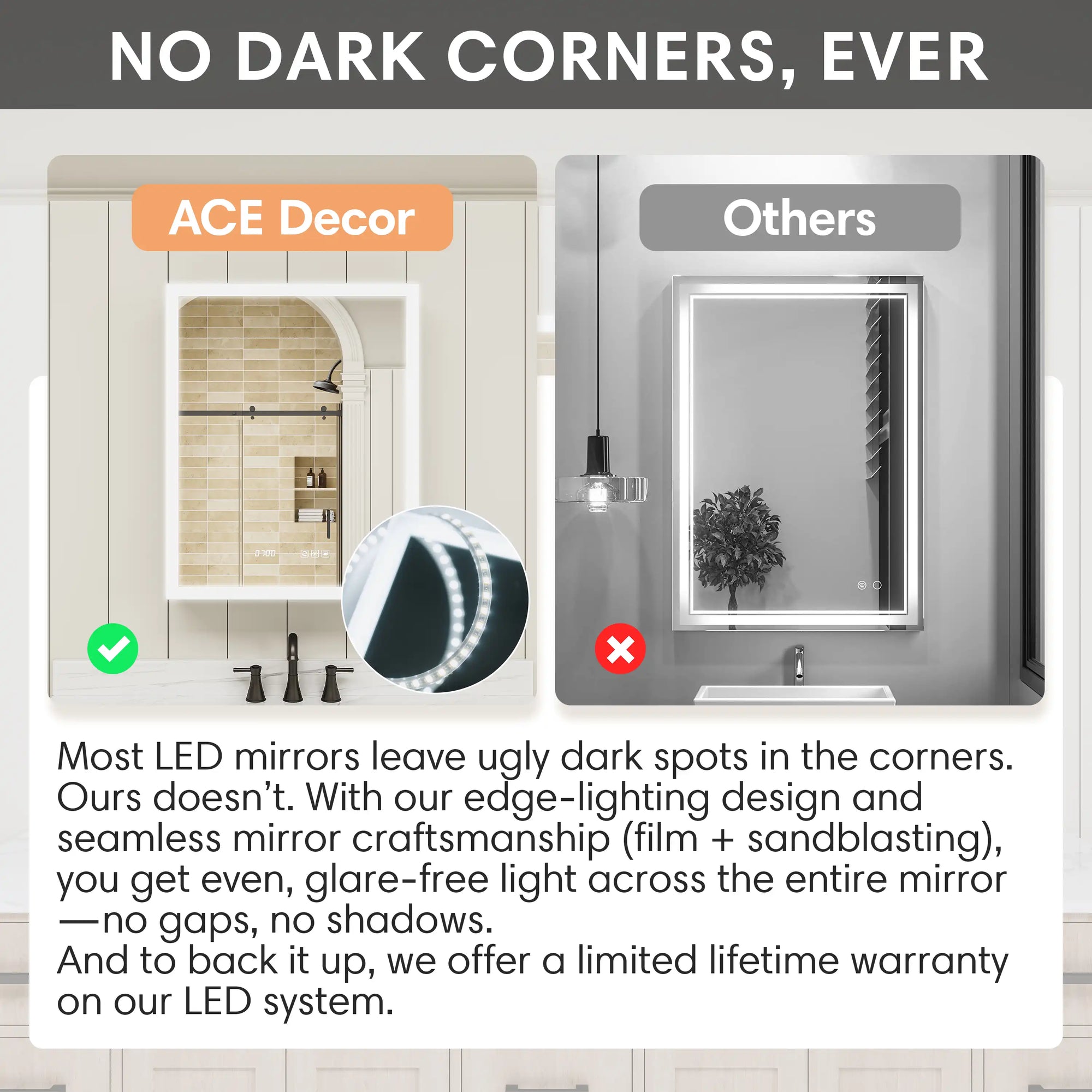 LED medicine cabinet with no dark corners