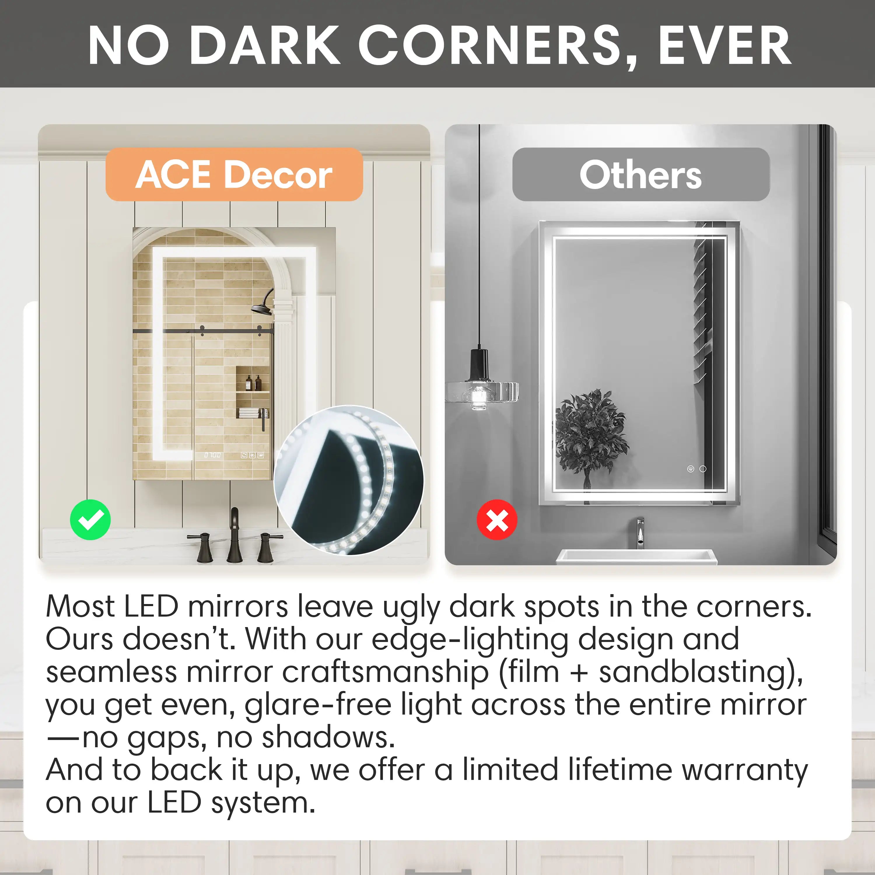 LED medicine cabinet with no dark corners