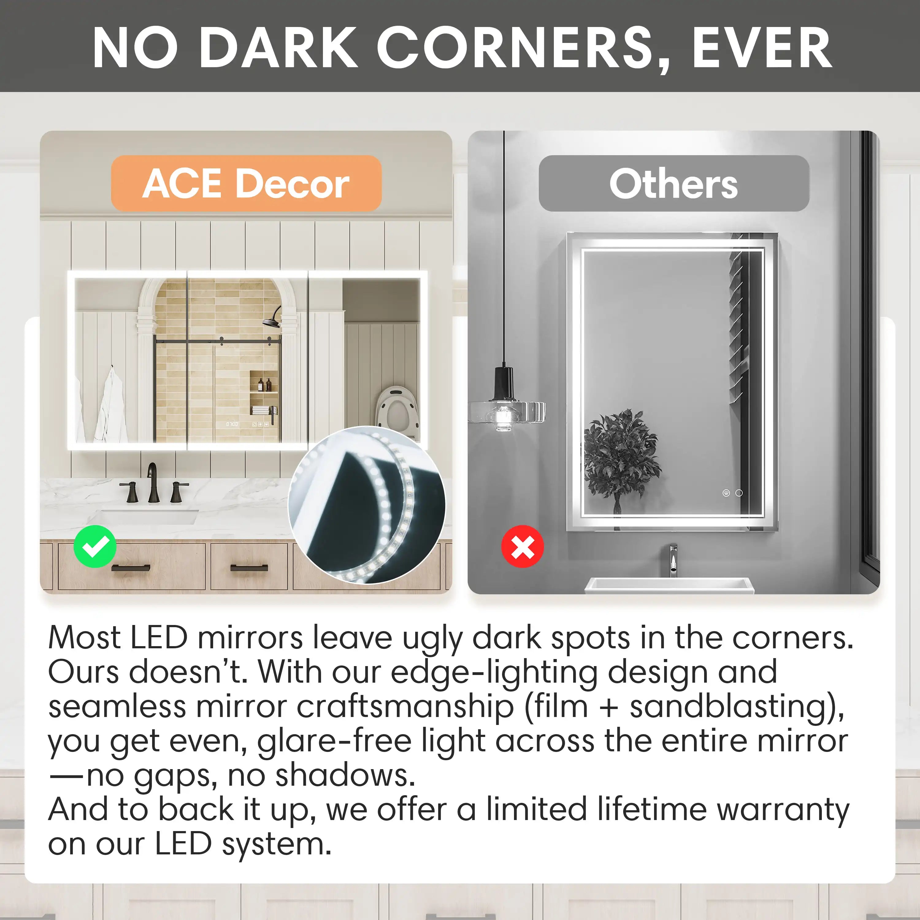 LED medicine cabinet with no dark corners