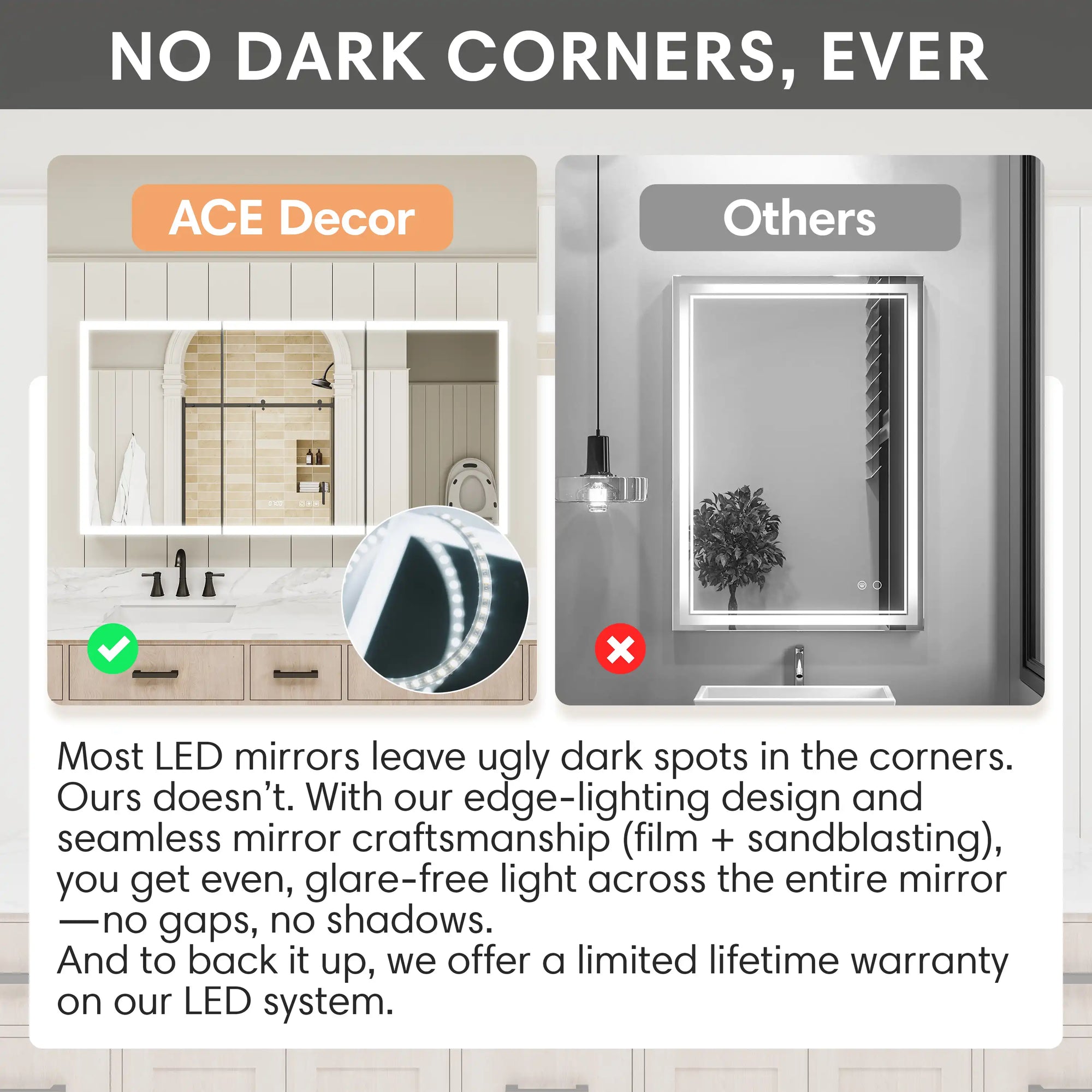LED medicine cabinet with no dark corners