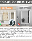 LED medicine cabinet with no dark corners