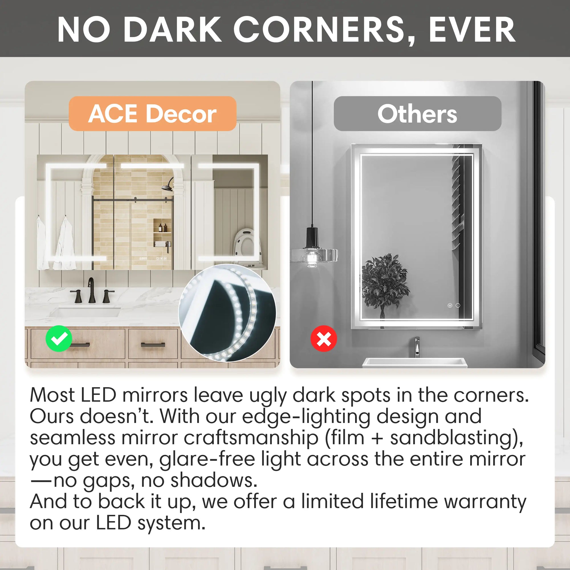 LED medicine cabinet with no dark corners