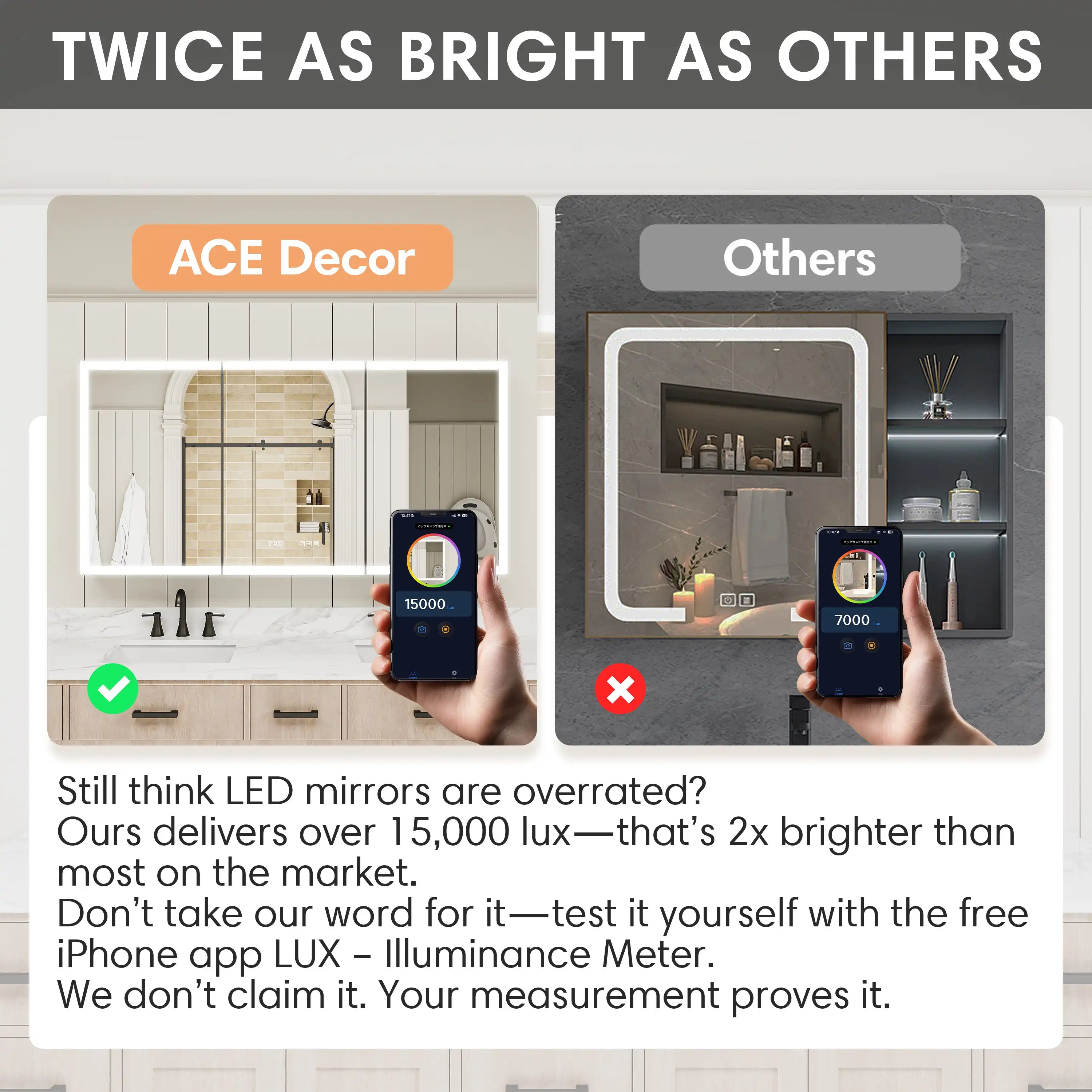 Bright LED medicine cabinet 15000 lux