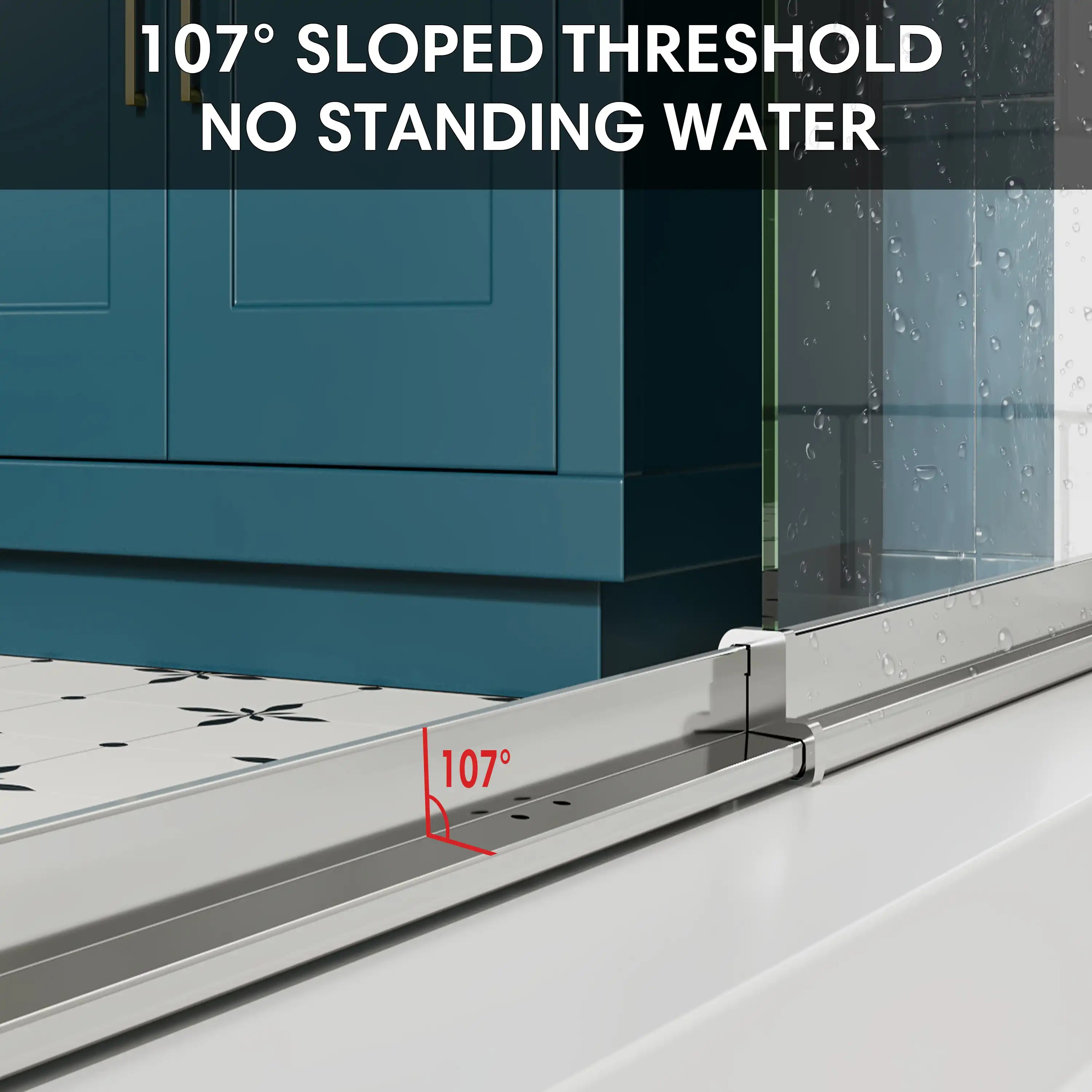 107° sloped threshold design of pivot shower door prevents standing water and ensures better drainage | Ace Decor