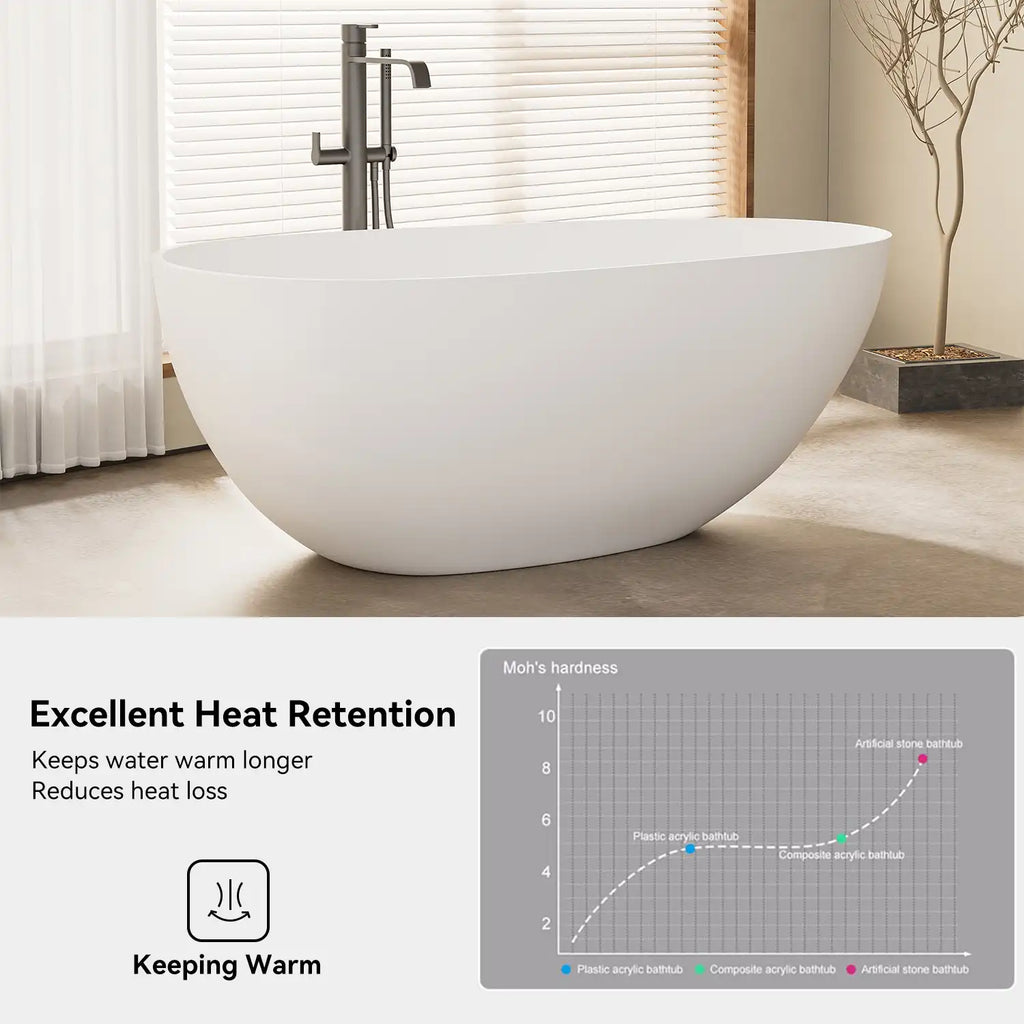 Aura Series 59-inch soaking bathtub with excellent heat retention and high Mohs hardness, keeps water warm longer.