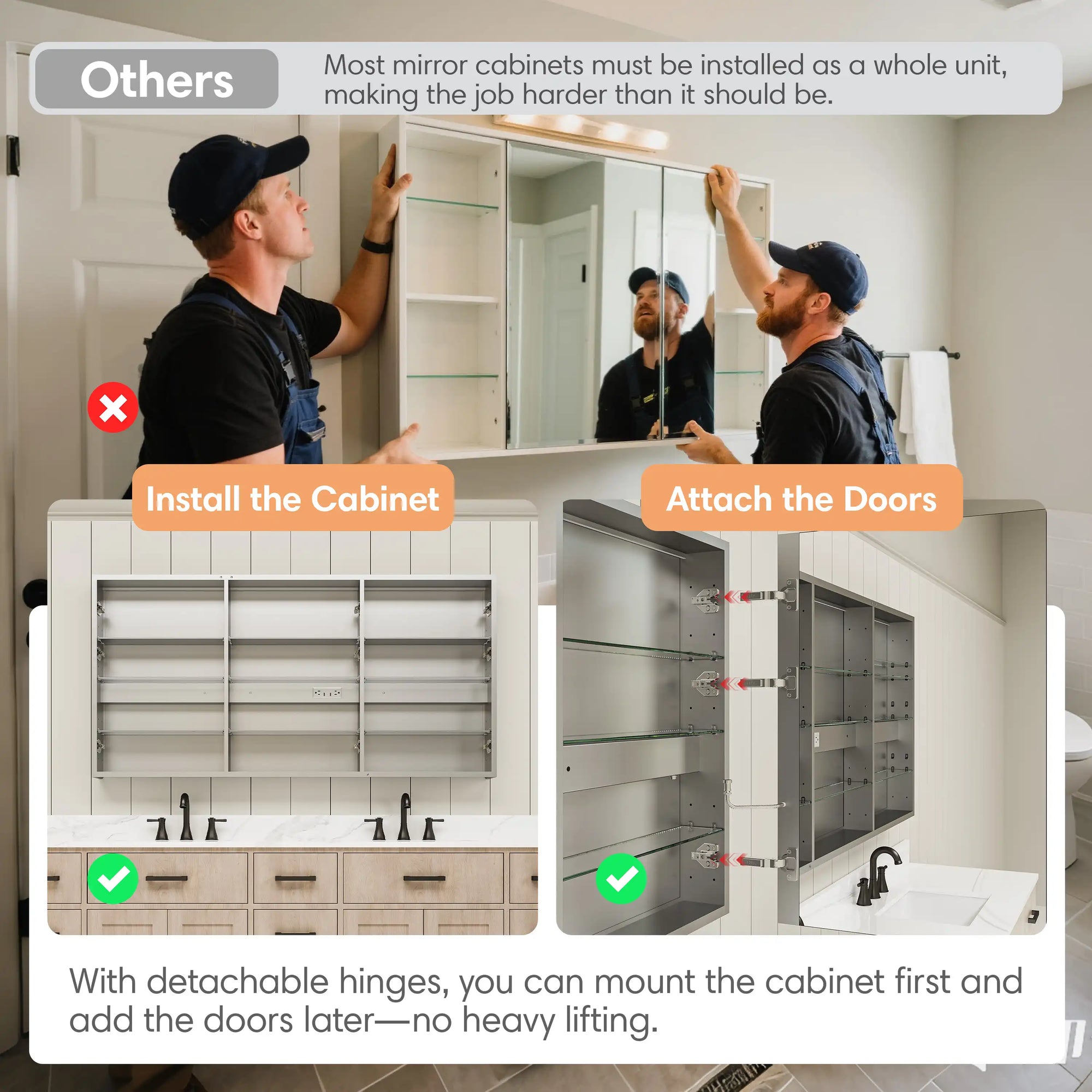 Medicine cabinet with detachable hinges