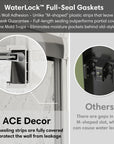 Montra Series 60" x 70" Strong Framed Shower Door with 6mm Tempered Glass in Chrome - No Leaks, No Wobble