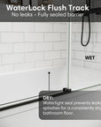 WaterLock flush track with watertight seal preventing leaks for matte black sliding bathtub door | Ace Decor