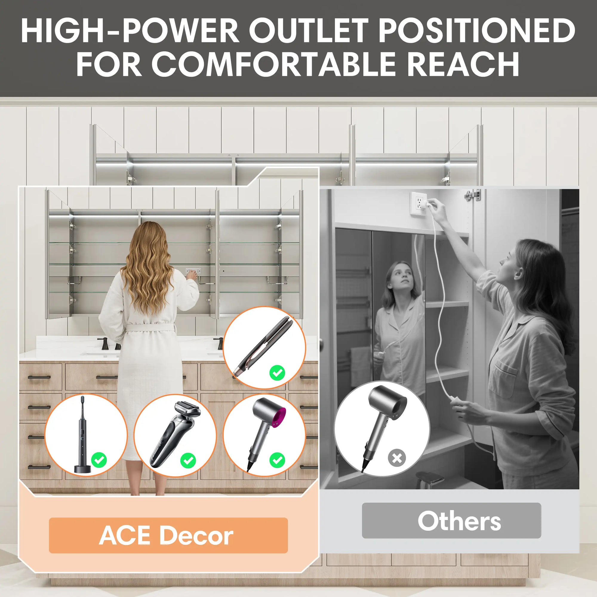 Medicine cabinet with built-in power outlet