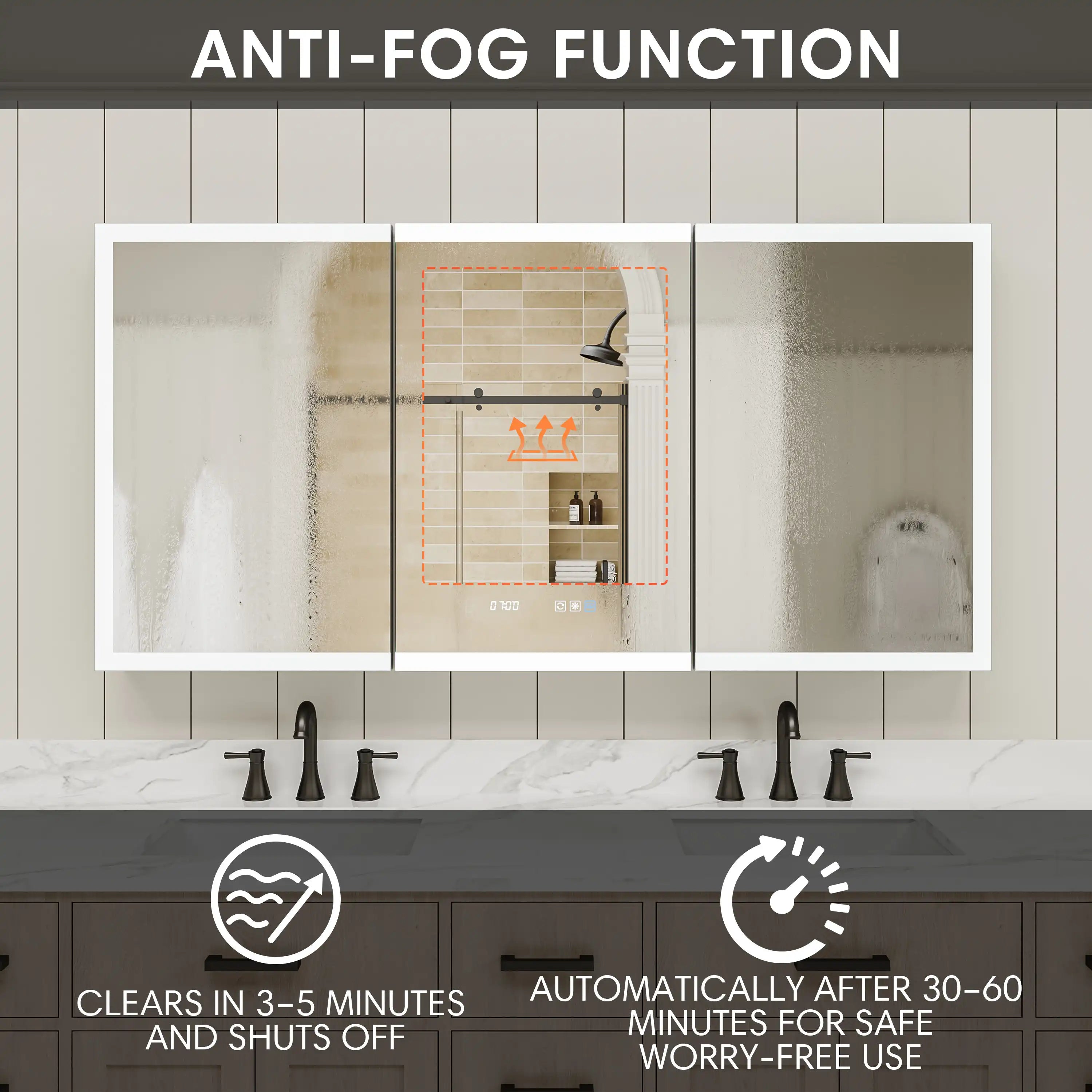 Anti-fog LED medicine cabinet