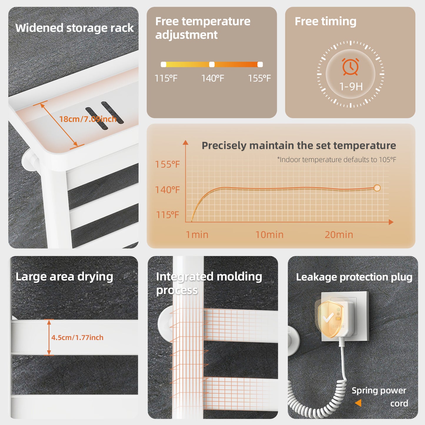 22" X 19" Smart Heated Towel Rack – Energy Efficient, Quick Drying, Safe & Stylish color: White