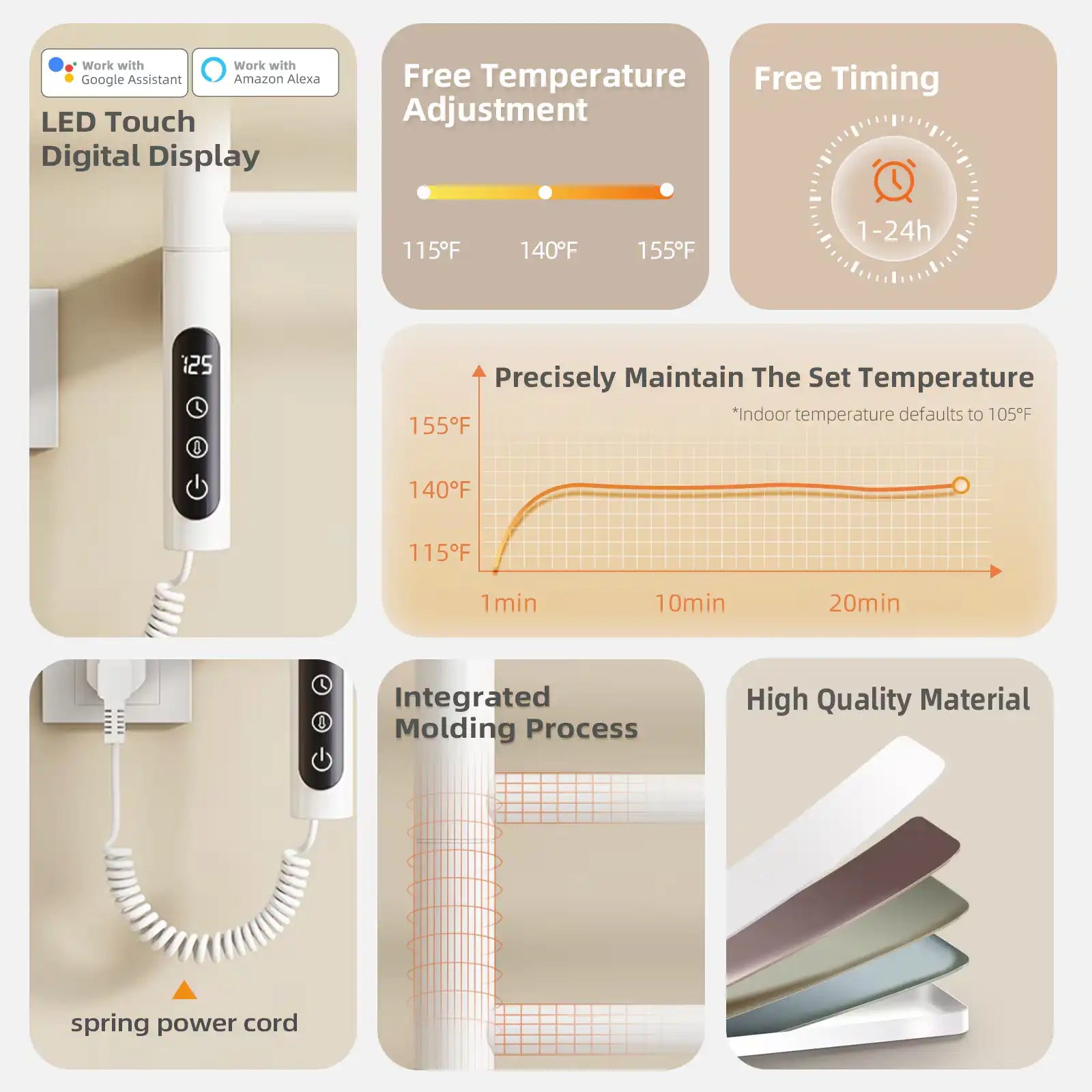 LED digital control panel and temperature adjustment features of the smart towel rack heater | Ace Decor