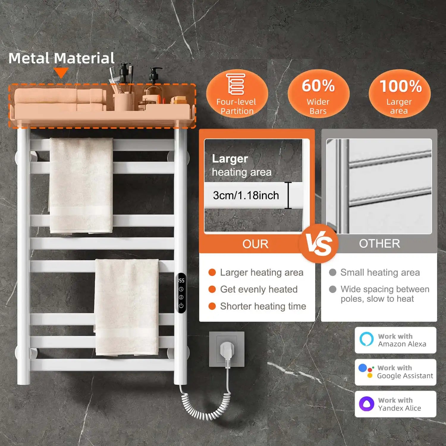 18 x 27 white hot towel warmer for home with wider heating bars and efficient even heat distribution | Ace Decor