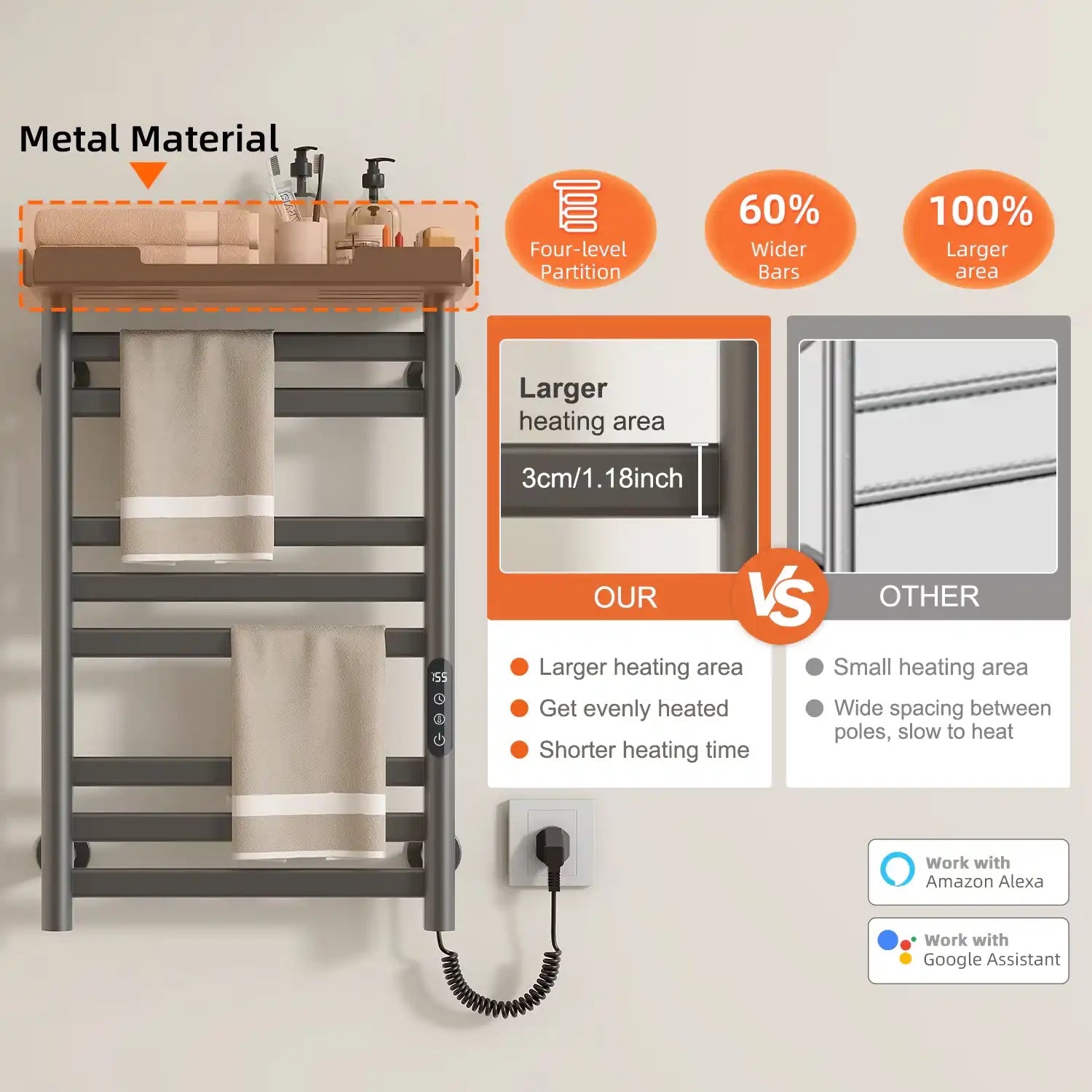18 x 27 gray hot towel warmer with wider heating bars and larger heating area comparison | Ace Decor