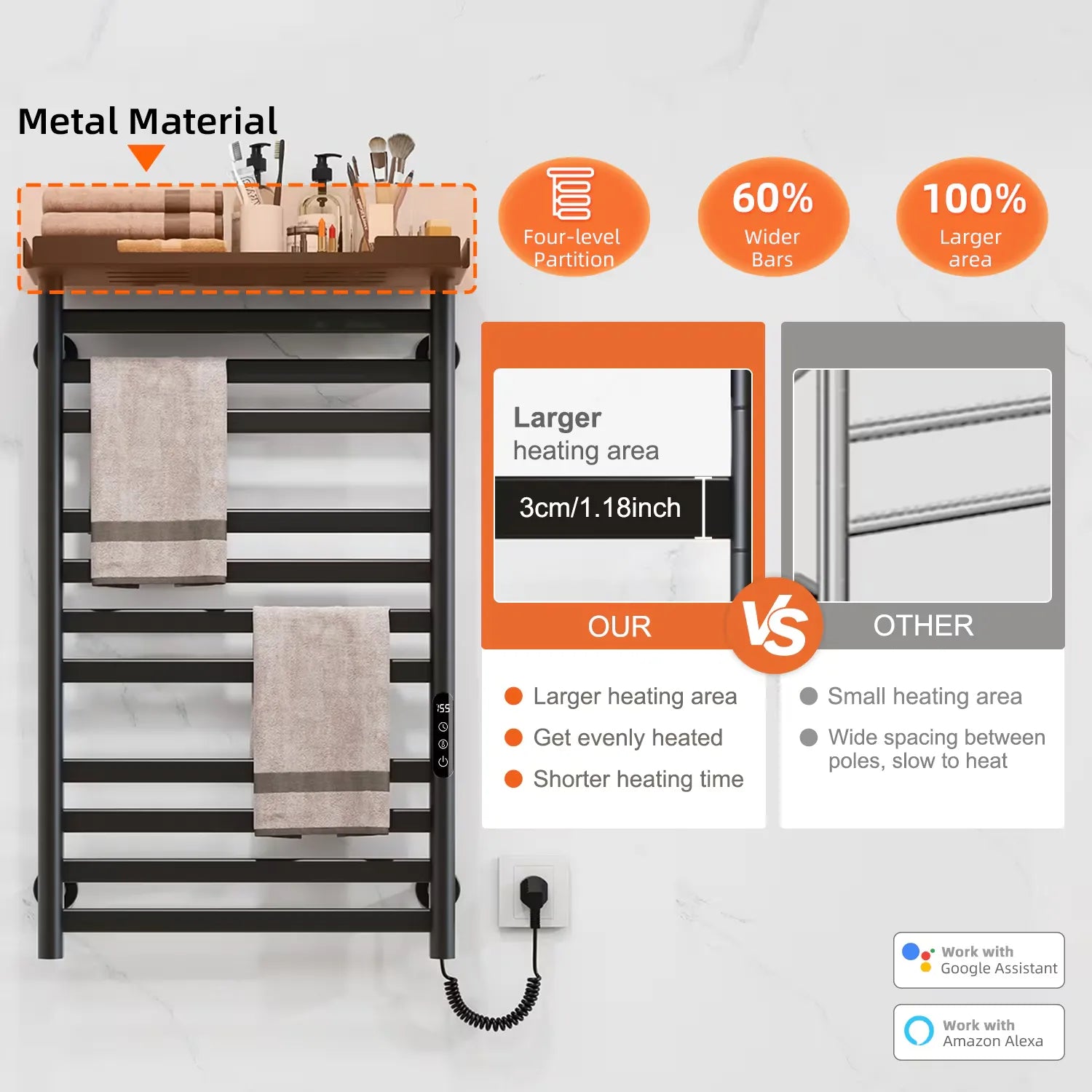 Thervon-Plus electric towel warmer with 60% wider bars and larger heating surface for faster, even drying.