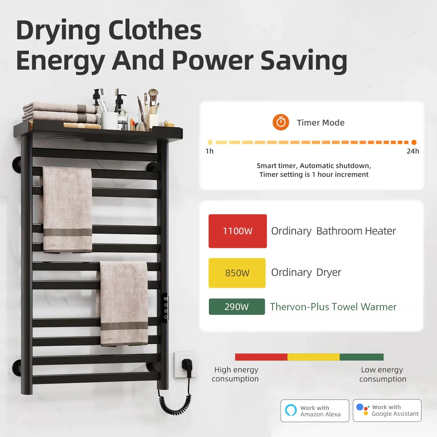 Energy-efficient heated towel rack at 290W with timer and auto-shutdown, compared to traditional bathroom heaters and dryers.
