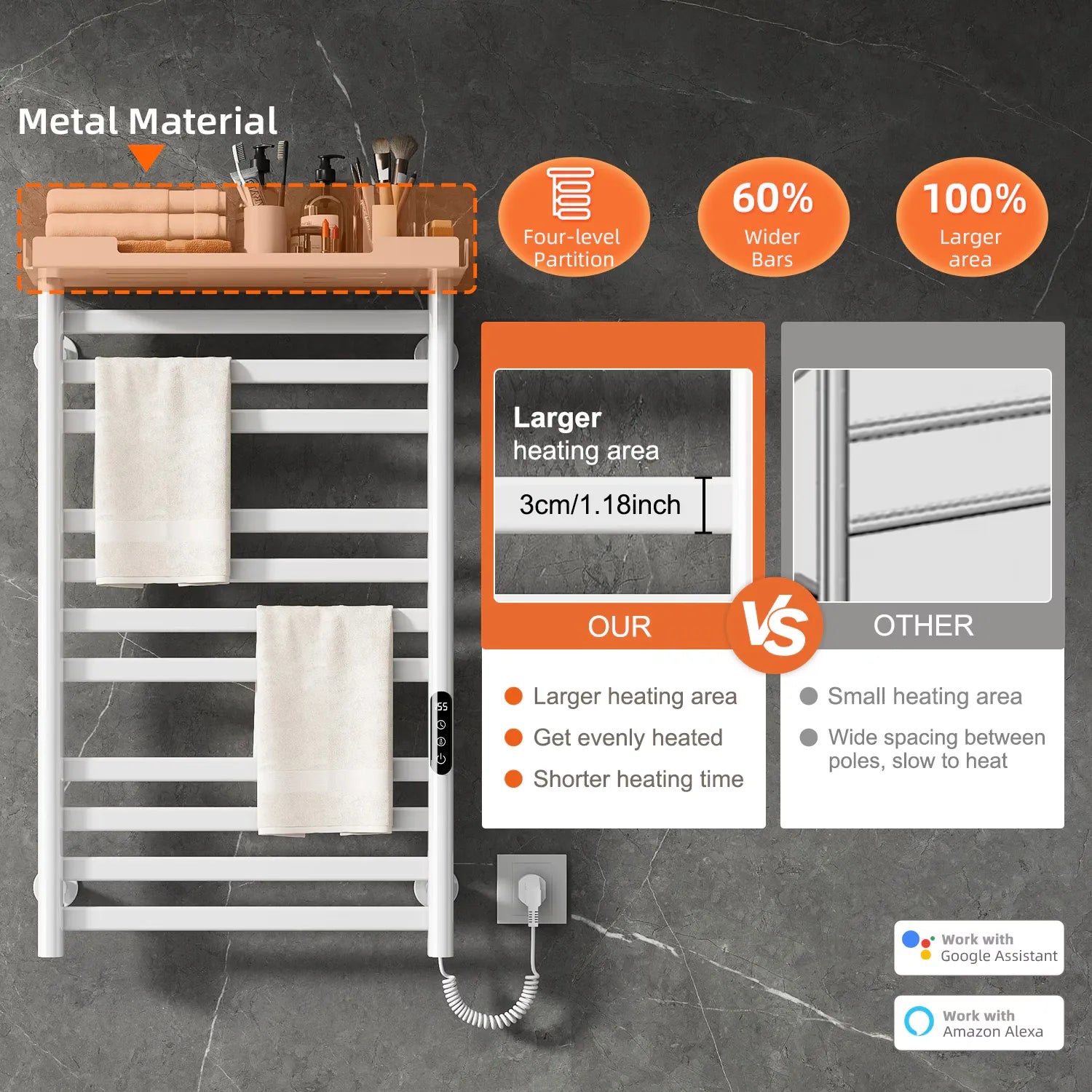 Thervon-Plus electric towel warmer with 60% wider bars and larger heating surface for faster, even drying.